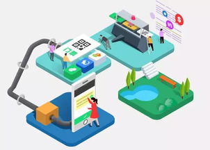 互聯(lián)網(wǎng) 如何打造微信 智慧票務(wù)