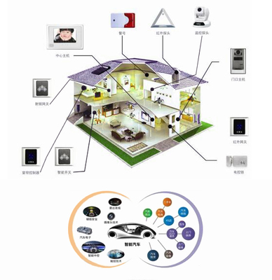 濟南網(wǎng)站建設(shè)看互聯(lián)網(wǎng)今后發(fā)展方向