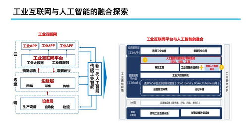 中國(guó)信息通信研究院總工程師余曉暉解讀 工業(yè)互聯(lián)網(wǎng)發(fā)展態(tài)勢(shì)與展望