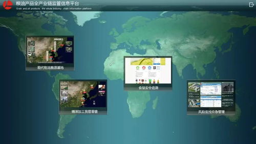 上海良友 互聯(lián)網(wǎng) 糧食 會碰撞出怎樣的火花